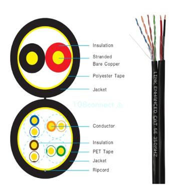 LINK US-9015PW CAT5E UTP, PE OUTDOOR w/Power wire