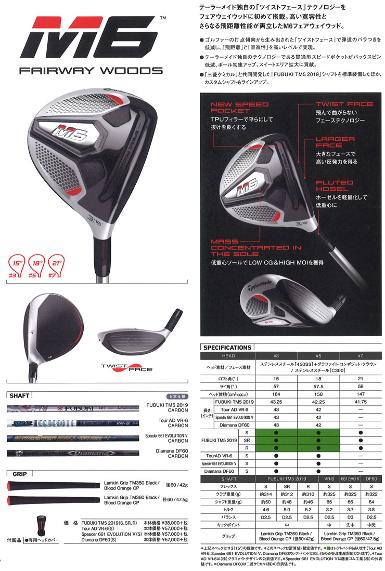 FAIRWAYWOODS 3 TAYLORMADE M6 ปี 2019 ก้าน MITSUBISHI CHEMICAL FUBUKI TM5 FELX R